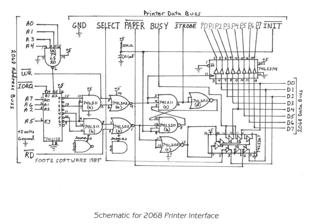 SUM v3 n1_0004 printer interface