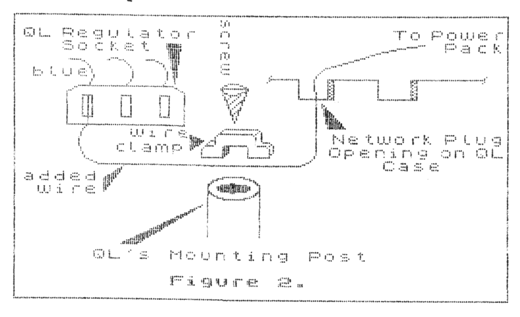 Figure 2.