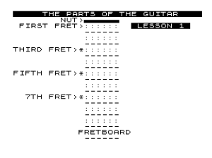 Guitar For Beginners