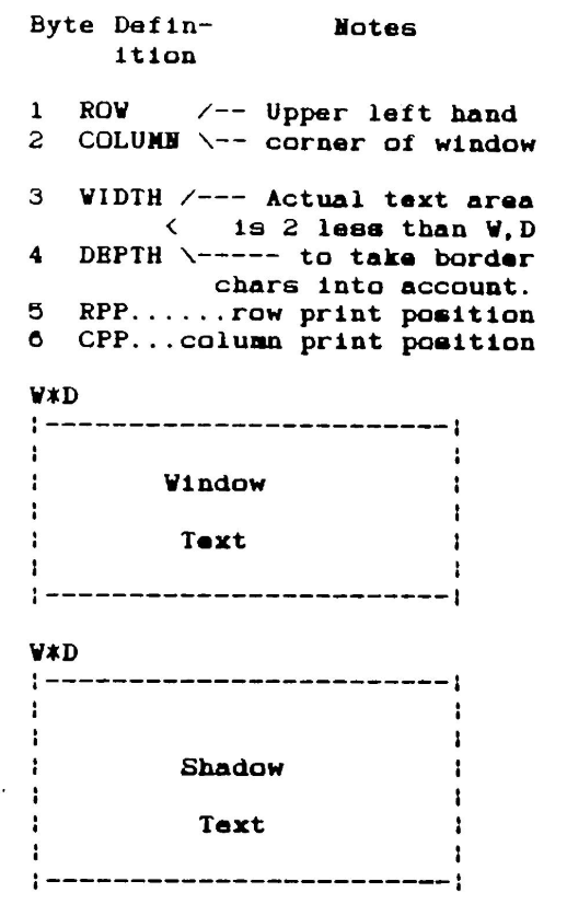 2068 Windows 2068 Windows